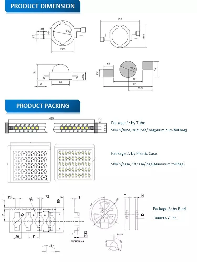 high power led package
